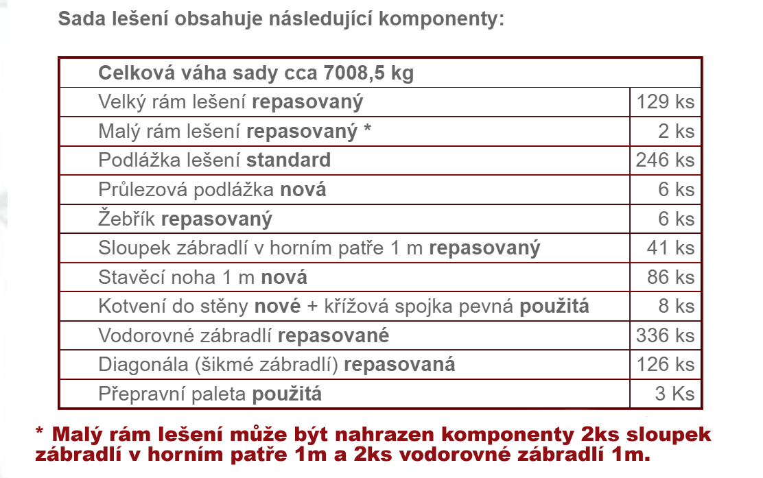 Stavební lešení 661,5 m² Podlážky standard